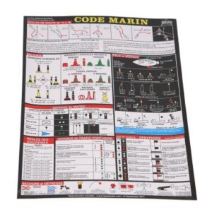 Code marin signaux balisage