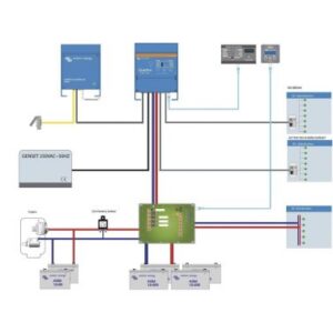 Combi Quattro 24V/230VAC - 5000VA - 120A - 100/100